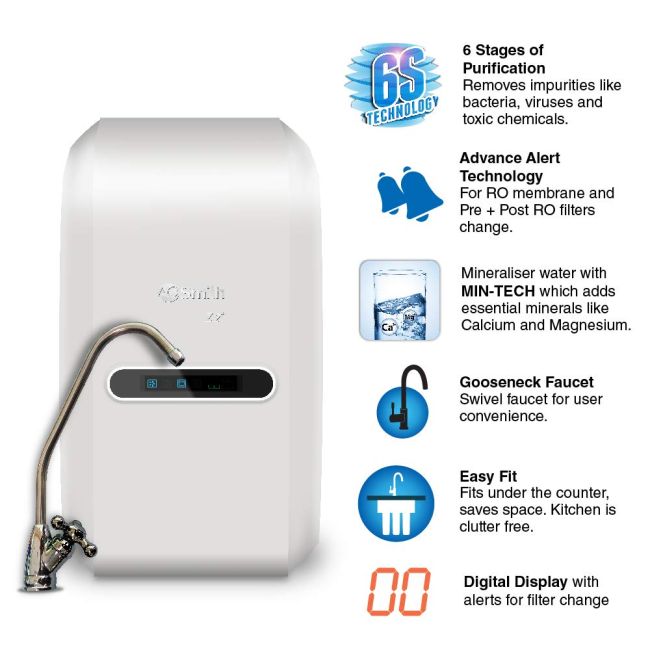 Z2+ Under Counter RO